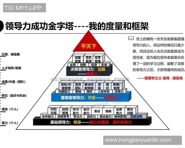 培养领导力的关键在于球队训练中小队长的角色与实践技巧 培养领导力的关键在于球队训练中小队长的角色与实践技巧