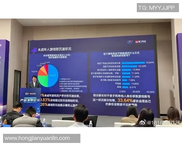 倡导健康游戏时间的防沉迷系统与智能提醒机制探索与实践 倡导健康游戏时间的防沉迷系统与智能提醒机制探索与实践
