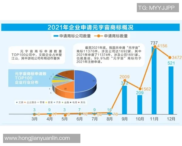 沙特资本注入电竞行业如何重塑全球市场格局与未来发展趋势 沙特资本注入电竞行业如何重塑全球市场格局与未来发展趋势