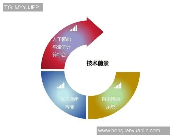 预测市场将如何拓展至娱乐和政治领域的未来趋势分析
